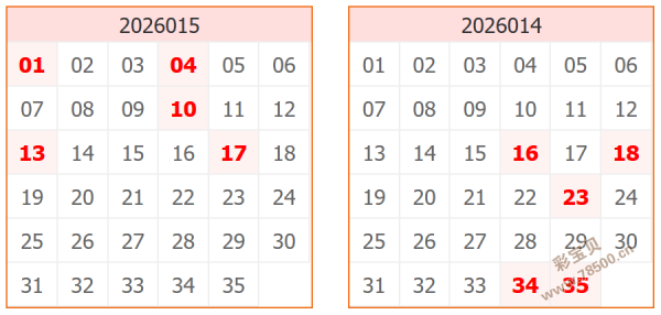 揭秘彩界奇,期大乐透攻,复式,足彩网,足彩网首页,足彩推荐,竞彩足球信息,彩票开奖中心