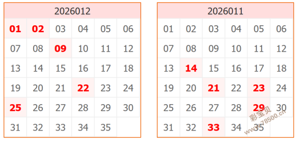 猎手秘籍,揭秘,排列三精准,足彩网,足彩网首页,足彩推荐,竞彩足球信息,彩票开奖中心