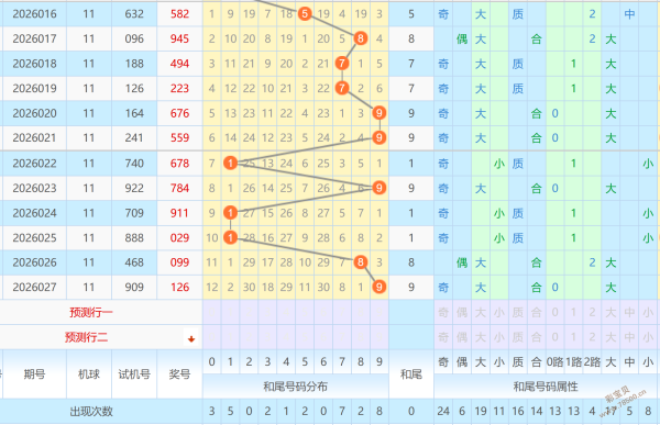 重磅揭晓,彩票,期独家包号,足彩网,足彩网首页,足彩推荐,竞彩足球信息,彩票开奖中心