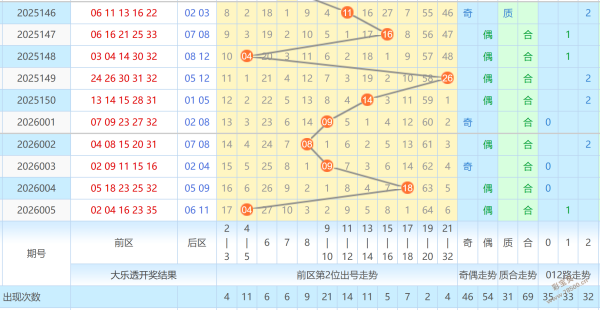 排列三第,期专家推荐,杀一码及心,足彩网,足彩网首页,足彩推荐,竞彩足球信息,彩票开奖中心