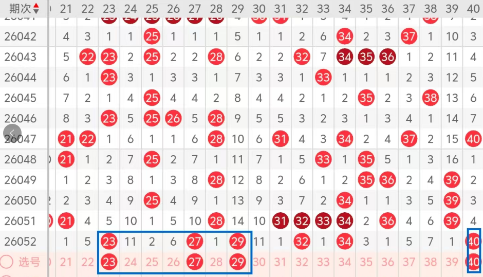 郑飞排列三,期分析,奇偶奇组合,足彩网,足彩网首页,足彩推荐,竞彩足球信息,彩票开奖中心