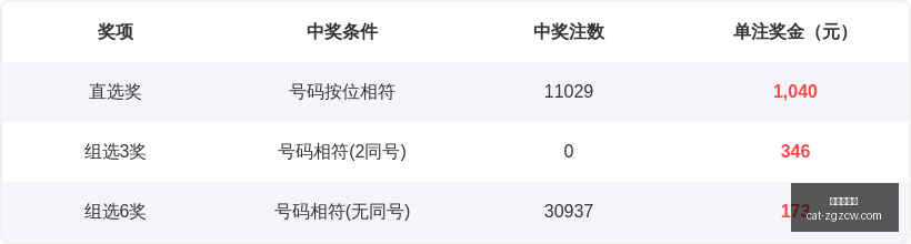 免费揭晓大,乐透,期预测,中国足彩网官网,中国足彩网投注,中国足彩网实测,中国足彩网技巧,中国足彩网分析