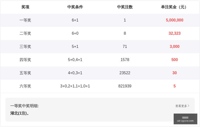 年福彩,叶富新,期诗谜字谜,中国足彩网官网,中国足彩网投注,中国足彩网实测,中国足彩网技巧,中国足彩网分析