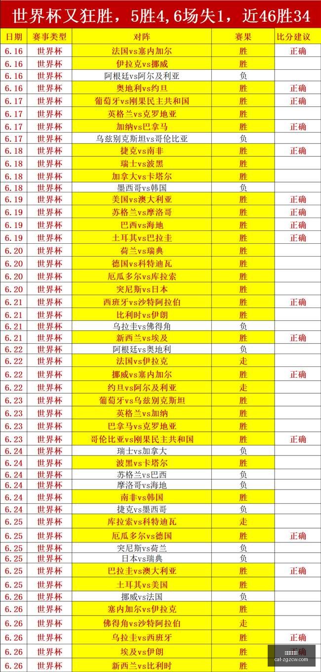 奥塔门迪,阿根廷足球,进步秘诀及,中国足彩网官网,中国足彩网投注,中国足彩网实测,中国足彩网技巧,中国足彩网分析