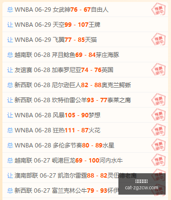 世界杯预测,场命中,胜率高达,中国足彩网官网,中国足彩网投注,中国足彩网实测,中国足彩网技巧,中国足彩网分析