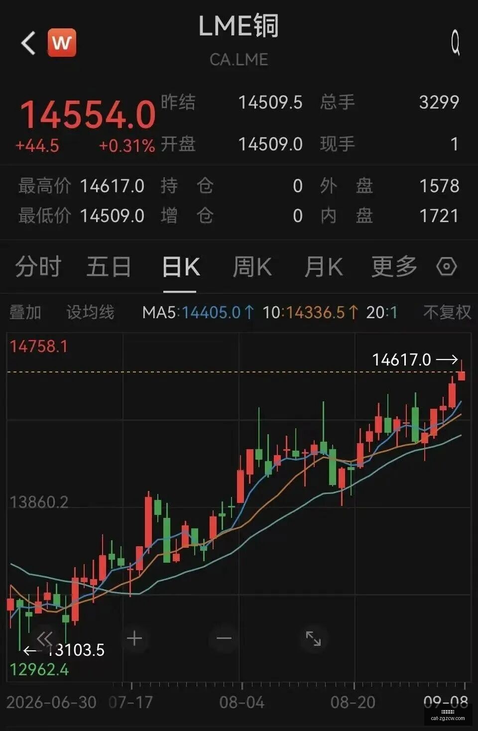 林书豪独家,指导崔永熙,训练狠劲全,中国足彩网官网,中国足彩网投注,中国足彩网实测,中国足彩网技巧,中国足彩网分析