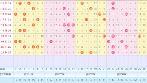 【热辣预测】大方红排列三2026023号码解析：精准直选绝杀号码，独胆锁定029，速来围观！