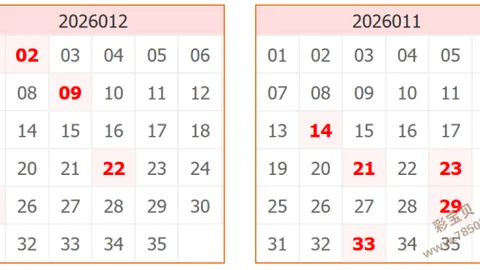 【猎手秘籍】揭秘26026排列三精准杀号定胆技巧，号码秘选组选曝光，一试便知！