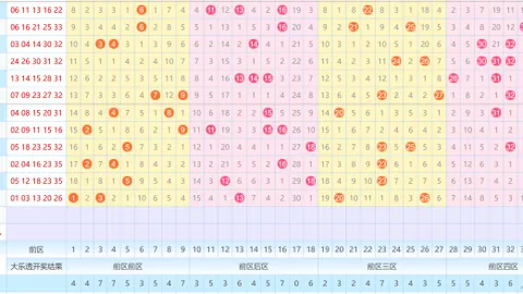【独家揭秘】第26015期大乐透热辣预测！前区必中三码：01、06、17，速来围观！