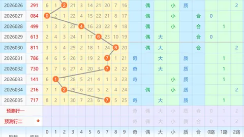 [神秘魅力]大乐透014期独家胆拖策略解析：7+3复式攻略，本期揭秘来袭！